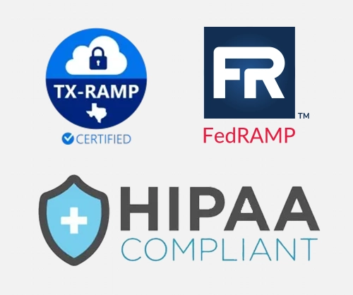 Security Certificates