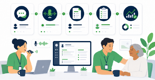 Miles assistant