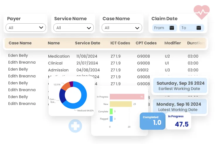 Volunteer Management
